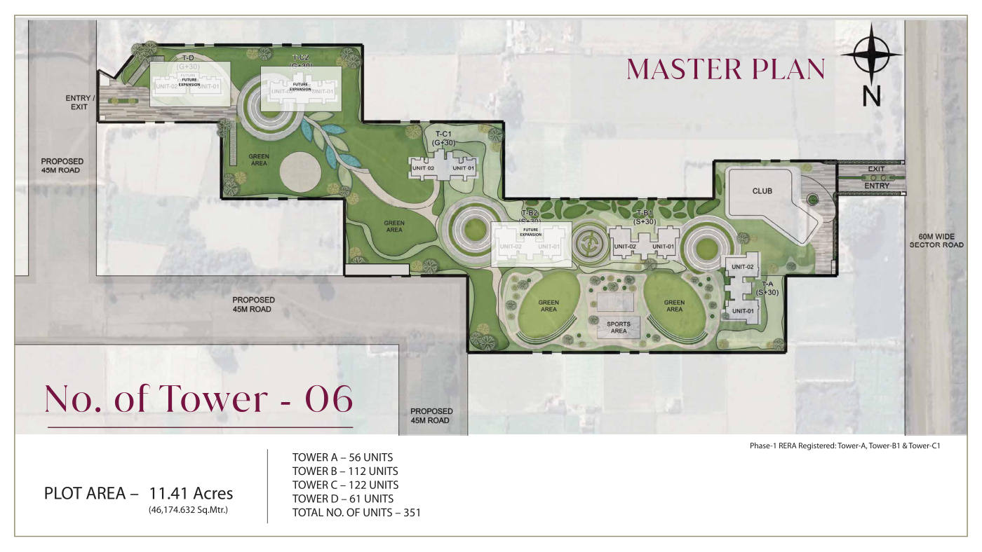 Master Plan
